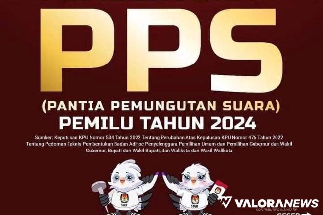 Aprizal Pertanyakan Dapat Nilai Tertinggi Tak Lolos Jadi Anggota PPS Aprizal Pertanyakan Dapat Nilai Tertinggi Tak Lolos Jadi Anggota PPS